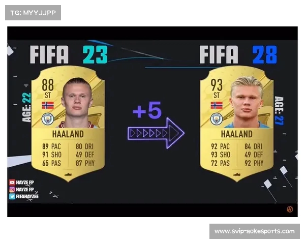 英超球员FIFA能力排行榜解析 球星数据背后的秘密与未来趋势 英超球员FIFA能力排行榜解析 球星数据背后的秘密与未来趋势